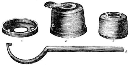 illustration of the parts of Satterlee's Patent Inkstand
